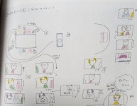 [moveable feast] : 알라딘