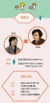 손상된 행성에서 더 나은 파국을 상상하기 출간 기념 손희정 평론가 북토크 : 알라딘 손상된 행성에서 더 나은 파국을 상상하기 출간 기념 손희정... 
