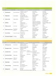 알라딘: My Writing Pals 6 My Writing Pals 6
