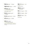 알라딘: [중고] Survival Korean Vocabulary [중고] Survival Korean Vocabulary