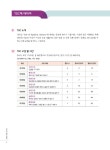다락원 TSC 마스터 : 알라딘