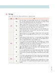다락원 TSC 마스터 : 알라딘