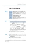 2017 NCS 한국산업인력공단 필기시험 + 기출면접 : 알라딘
