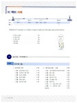 2017 이기적in 정보처리기사(산업기사 포함) 실기 기본서 - 전3권 | 2017 이기적in 정보처리산업기사/기사/기능사 시리즈 | 김명주.강희영... 