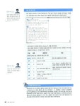 2008 시나공 워드프로세서 1급 실기 (변경된 시험의 기출문제 제공) (한글2002 사용자용) | 강윤석 외 | 알라딘 2008 시나공 워드프로세서 1급... 