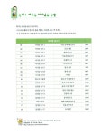 [중고] 살아있는 역사 재미있는 논술 1 : 알라딘
