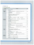 e-Test Professionals 한글 2010 | e-Test Professionals (씨엔씨에듀) | 씨엔씨에듀 R&D팀 | 알라딘 e-Test Professionals 한글 2010... 