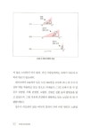 [중고] 125세 건강 장수법 | 유병팔 | 알라딘 [중고] 125세 건강 장수법 | 유병팔