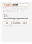 정반합 新HSK 3급 : 알라딘
