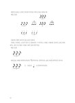 How To Understand Music Theory : 알라딘