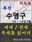 알라딘: [전자책] 부산 수영구 아파트, 매매/전세 추세를 읽어라 [전자책] 부산 수영구 아파트, 매매/전세 추세를 읽어라