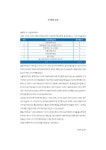 알라딘: Super 물류관리사 특허교재 2 Super 물류관리사 특허교재 2
