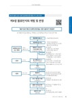 알라딘: Super 물류관리사 특허교재 2 Super 물류관리사 특허교재 2