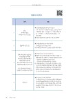 알라딘: Super 물류관리사 특허교재 2 Super 물류관리사 특허교재 2