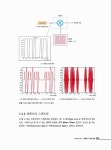 [중고] 광통신 공학 | 알라딘 [중고] 광통신 공학