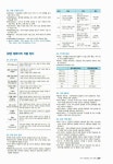 2011 DIAT 정보통신 상식 : 알라딘
