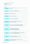 2011 DIAT 정보통신 상식 | 2011 DIAT 인터넷 정보검색 (에이스엠이) | 정동임.에이스엠이 기획팀 | 알라딘 2011 DIAT 정보통신 상식 | 2011... 