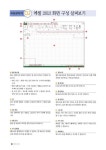쉽게 따라 배우는 엑셀 파워포인트 2013 | 쉽따(쉽게 따라 배우는) 시리즈 | 유강수 | 알라딘 쉽게 따라 배우는 엑셀 파워포인트 2013 | 쉽따(쉽게... 