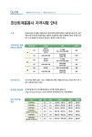 2017 hoa NCS기반 전산회계운용사 2급 실기 | 2017 hoa 회계 시리즈 | 최향희 | 알라딘 2017 hoa NCS기반 전산회계운용사 2급 실기 | 2017... 