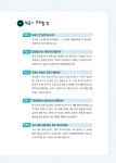 미드영어 순간패턴 200 : 알라딘