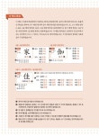 한자능력검정시험 마스터 1급 (본서 + 모의 전국한자능력검정시험 + 확인 학습 미니북) : 알라딘