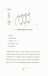 알라딘: [중고] 마케팅 센스 [중고] 마케팅 센스