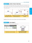 알라딘: 미리보기 - 인벤터 사용자를 위한 전산응용기계제도(CAD) 2D & 3D 실기 퍼펙트 가이드북