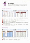 알라딘: [중고] 엑셀 & 파워포인트 2010 무작정 따라하기 [중고] 엑셀 & 파워포인트 2010 무작정 따라하기
