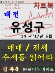 [전자책] 대전 유성구 아파트, 매매/전세 추세를 읽어라 | 김주욱 | 알라딘 대전 유성구 아파트, 매매/전세 추세를 읽어라 | 김주욱