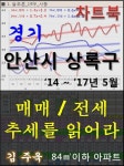 [전자책] 경기 안산시 상록구 아파트, 매매/전세 추세를 읽어라 | 김주욱 | 알라딘 경기 안산시 상록구 아파트, 매매/전세 추세를 읽어라 | 김주욱