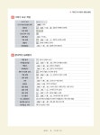 2018 이기적in ITQ 한글 2010 (무선) | 2018 이기적in ITQ | 영진정보연구소 | 알라딘 2018 이기적in ITQ 한글 2010 (무선) | 2018... 
