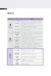 알라딘: 2018 SMAT 서비스경영능력시험 Module C 서비스 운영전략 2018 SMAT 서비스경영능력시험 Module C 서비스 운영전략