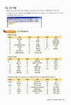 [중고] ICDL Module 4 스프레드시트 2003 : 알라딘