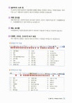 알라딘: [중고] ICDL Module 6 프레젠테이션 2003 [중고] ICDL Module 6 프레젠테이션 2003