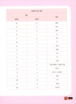 [중고] 12345 스페인어로 쉽게 말하기 | 루시아 김 | 알라딘 [중고] 12345 스페인어로 쉽게 말하기 | 루시아 김