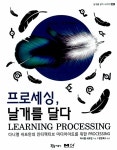 알라딘: 프로세싱, 날개를 달다 프로세싱, 날개를 달다