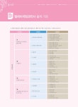 2018 텔레마케팅관리사 1차 필기 기출문제해설 : 알라딘