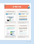 SW코딩자격 3급 엔트리 (코딩 풀이 동영상 강의 제공) : 알라딘