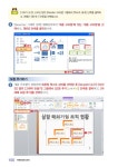 [중고] 쉽게 배워 폼나게 활용하는 파워포인트 2010 (무료동영상 강의 제공) : 알라딘