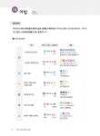 천지인중국어 회화 중급 : 알라딘