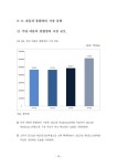 한.중 자동차 정비서비스 시장동향 | 정우성.YUNXIAOPENG.황성혁 | 알라딘 한.중 자동차 정비서비스 시장동향 | 정우성.YUNXIAOPENG.황성혁