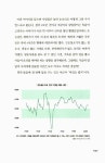 [중고] 휴식 : 알라딘
