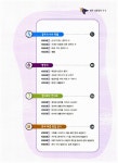 개념원리 쌩큐 초등수학 심화경시 6-2 | 이홍섭 | 알라딘 개념원리 쌩큐 초등수학 심화경시 6-2 | 이홍섭