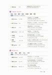 알라딘: [중고] 新HSK 한 권이면 끝 4급 독해 [중고] 新HSK 한 권이면 끝 4급 독해