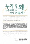 알라딘: 기빙웰 기빙웰