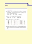 301句로 끝내는 중국어 회화 (하) | 301句로 끝내는 중국어 회화 | 캉위화.라이스핑 | 알라딘 301句로 끝내는 중국어 회화 (하) | 301句로 끝내는... 