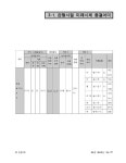 [중고] 참틀 빠른한국어 | 최동균 | 알라딘 [중고] 참틀 빠른한국어 | 최동균