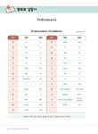 가장 쉬운 독학 스페인어 첫걸음 (본책 + 워크북 + MP3 포함) | 가장 쉬운 독학 시리즈 | 박기호 | 알라딘 가장 쉬운 독학 스페인어 첫걸음 (본책... 