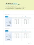 [중고] 초등 영어 말하기, 낭독이 말하기다 2 : 알라딘