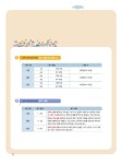 알라딘: 2018 스타트 한국사 능력 검정시험 초급(5.6급) 2018 스타트 한국사 능력 검정시험 초급(5.6급)